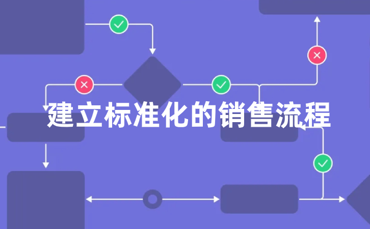 如何標(biāo)準(zhǔn)化企業(yè)的銷售流程?