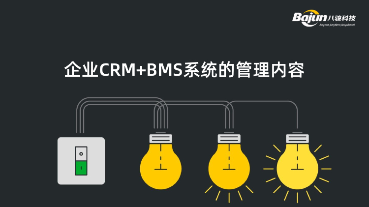 crm，業(yè)務(wù)管理系統(tǒng)