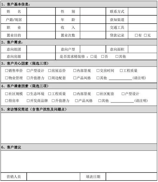 怎么管理客戶資料？