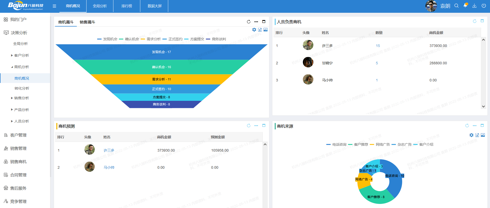 crm軟件哪家好