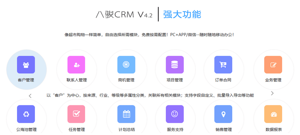 CRM功能