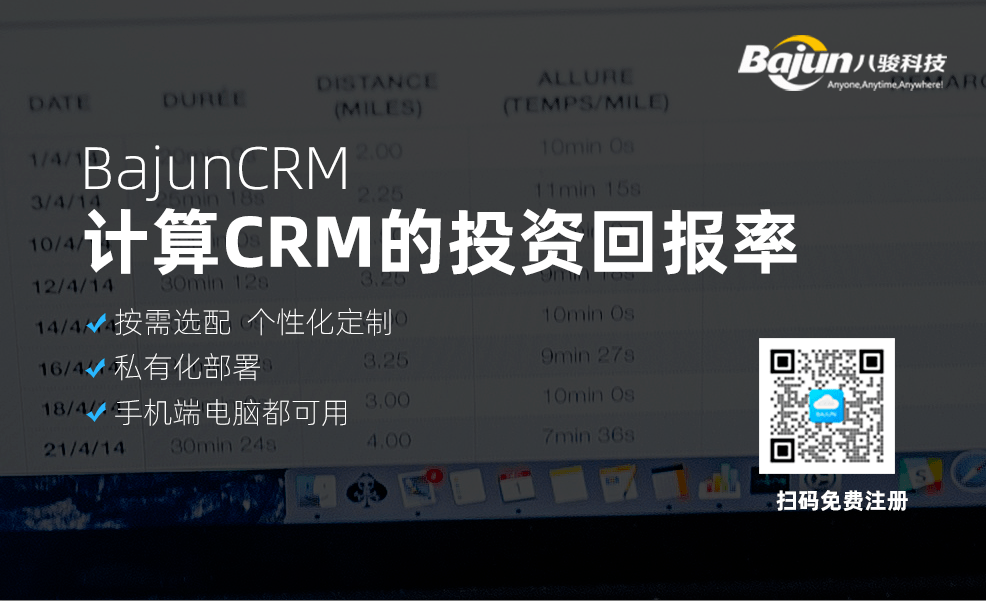 CRM的投資回報(bào)率