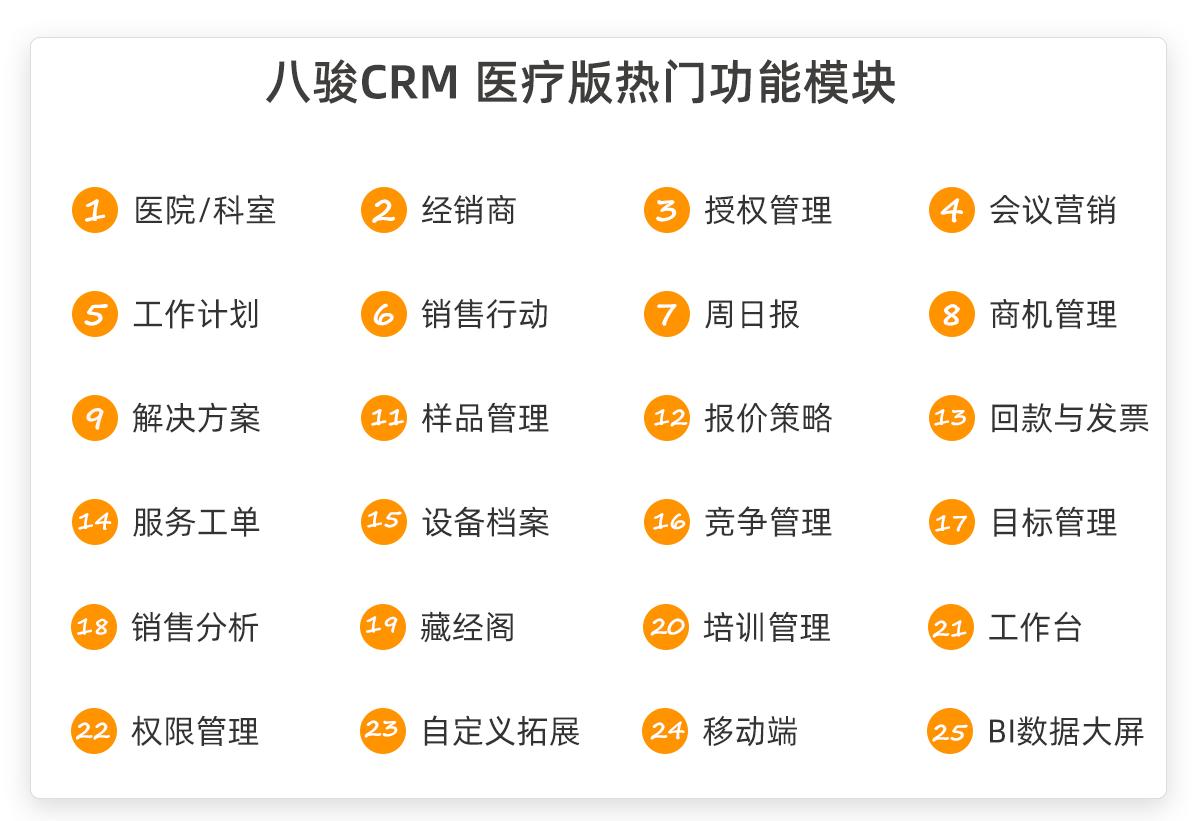 醫(yī)療器械管理系統(tǒng)軟件CRM