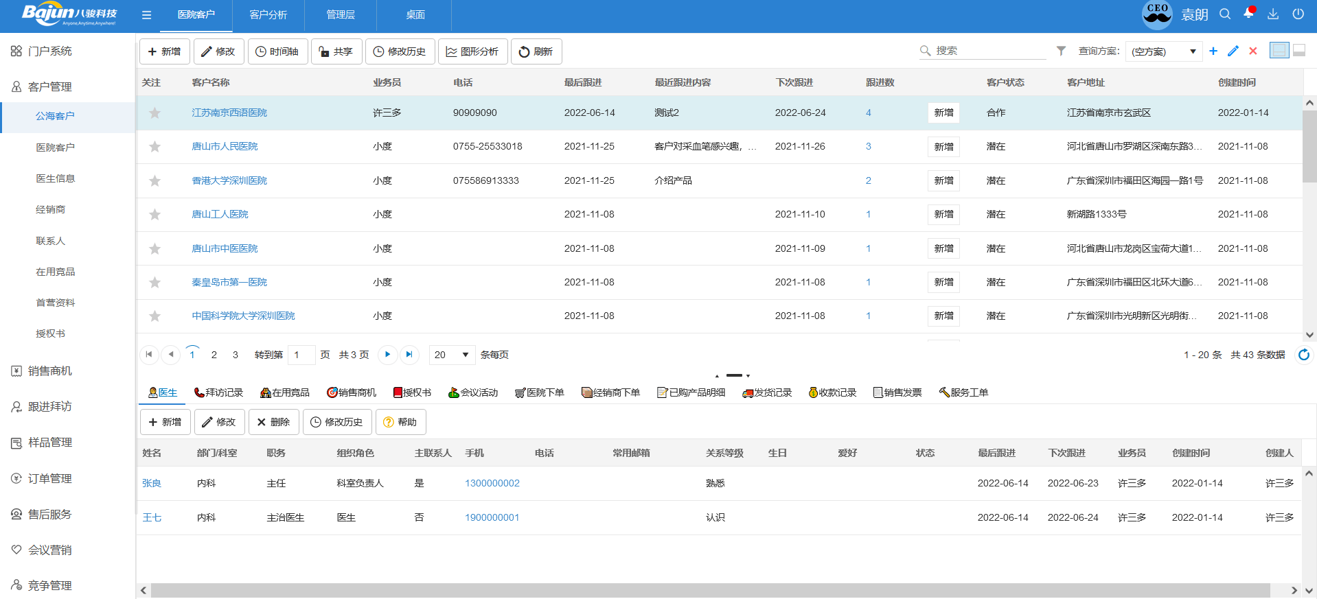 醫(yī)療CRM