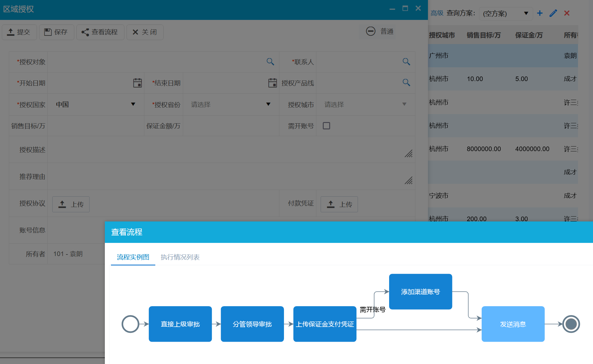 代理商授權(quán)