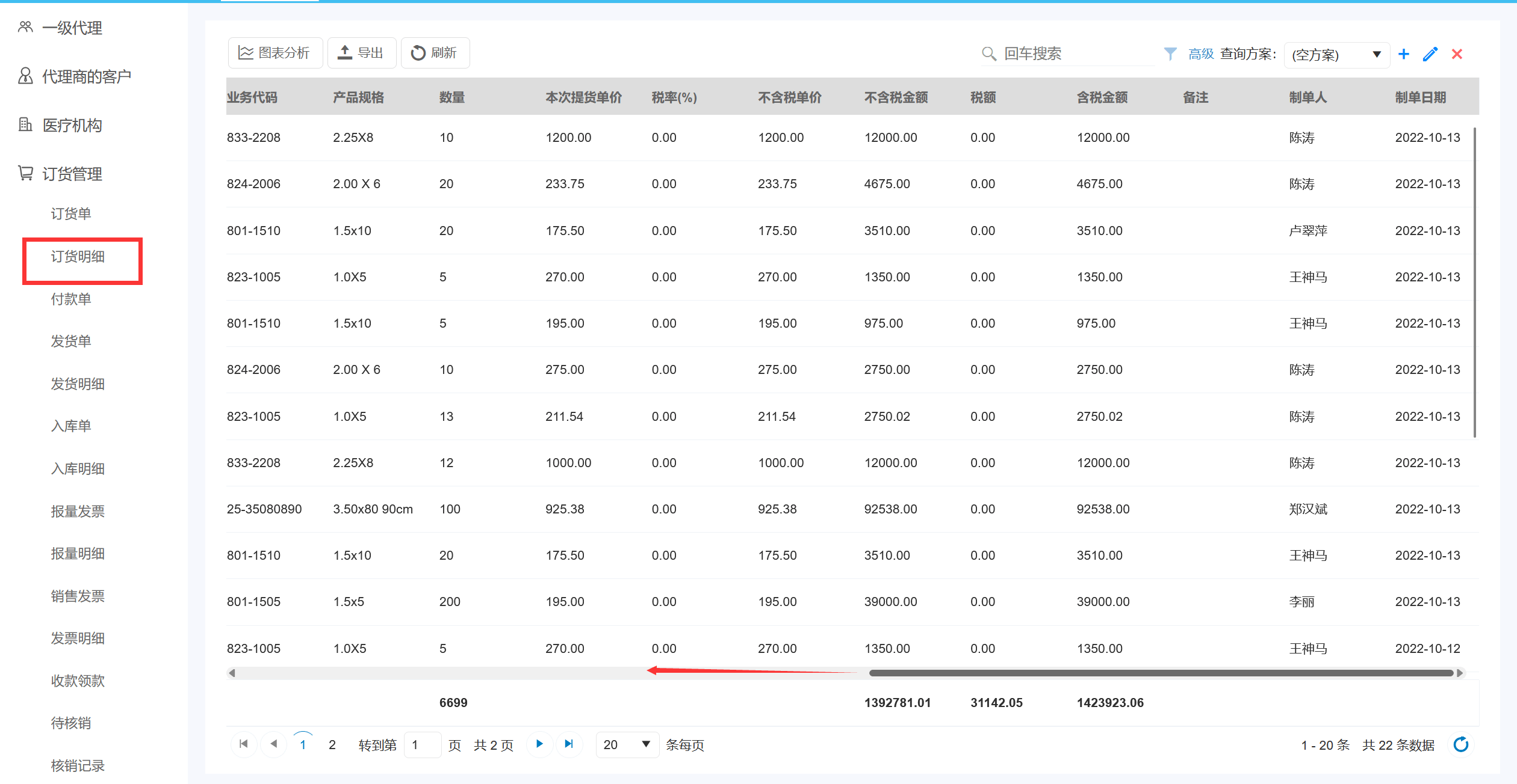 訂貨明細(xì)