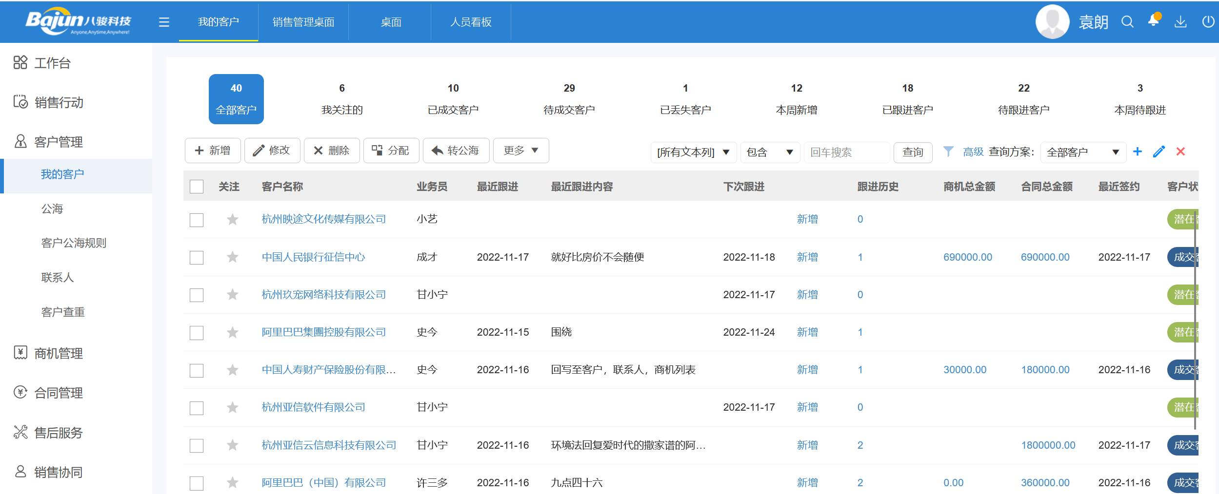 客戶信息列表