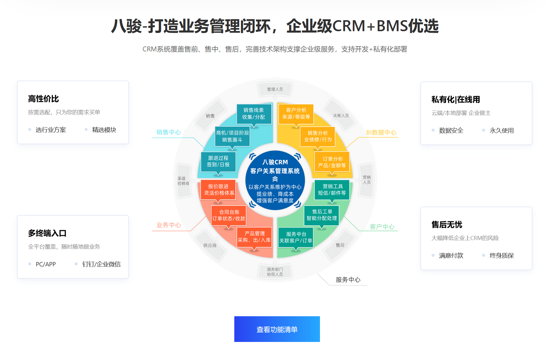 2023國(guó)內(nèi)外在線CRM軟件盤點(diǎn)