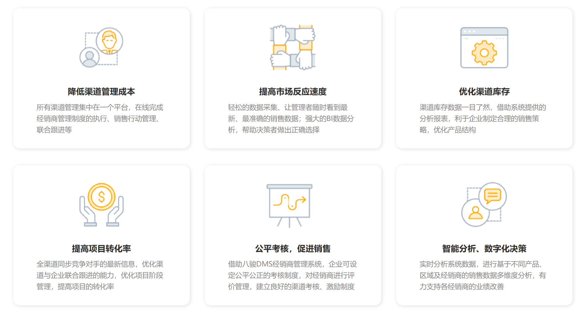 經(jīng)銷商管理