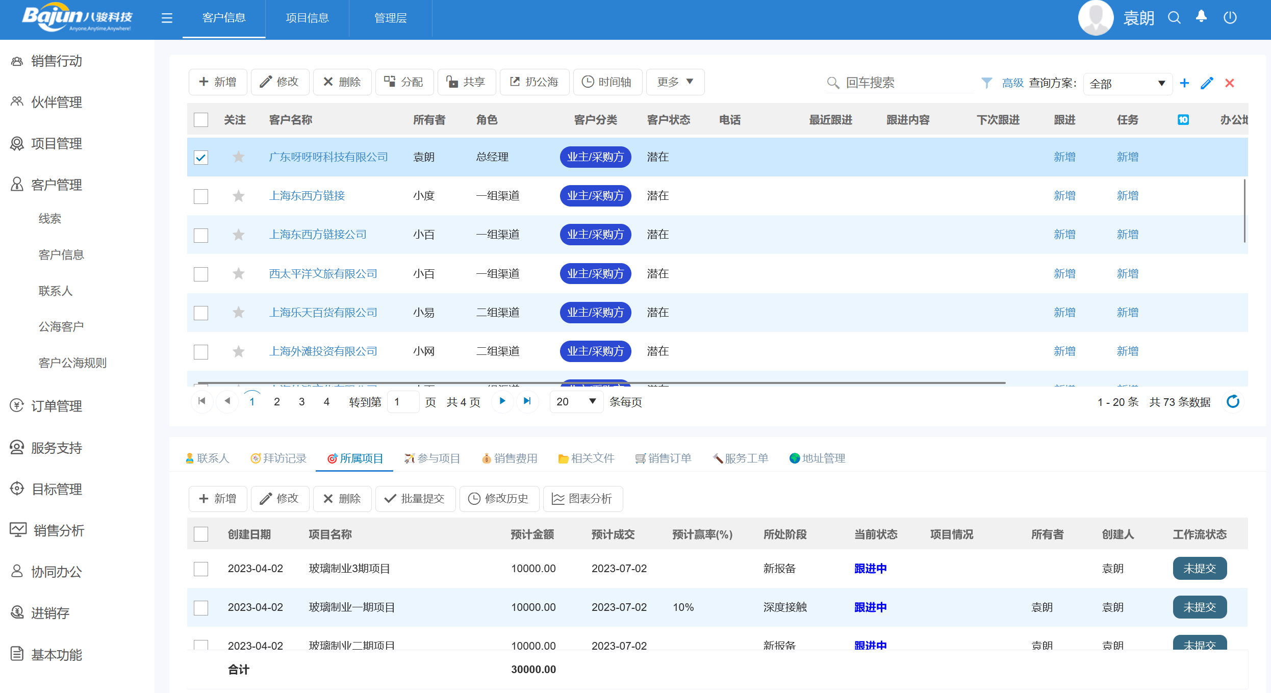 銷售項目管理是什么意思，如何進行項目型銷售管理?