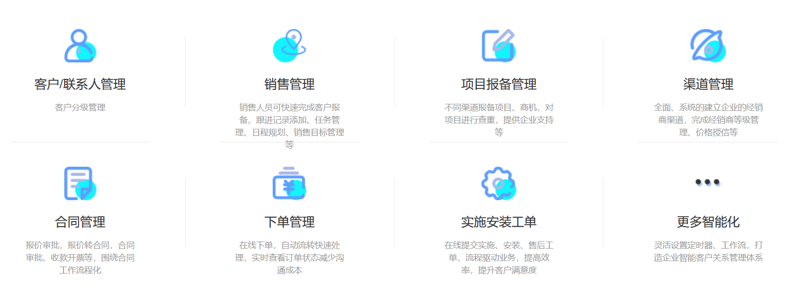 銷售CRM管理系統(tǒng)