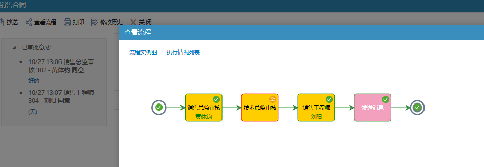 合同管理系統(tǒng)