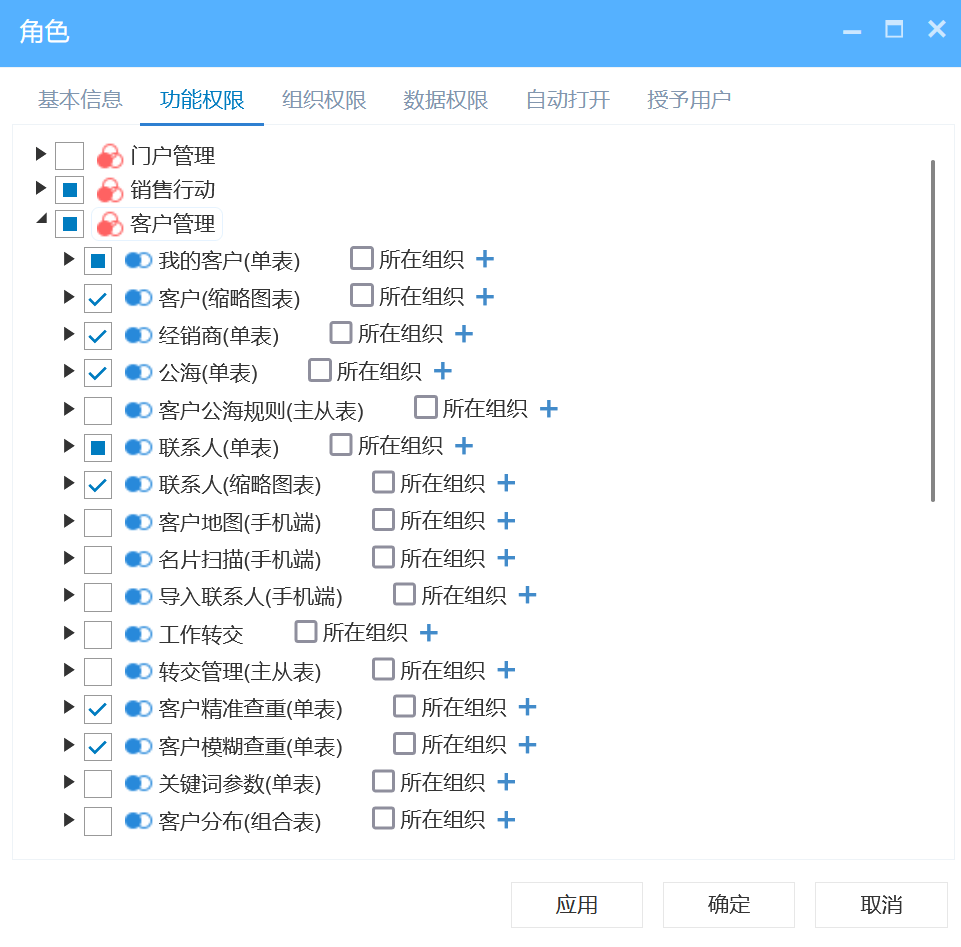 CRM權(quán)限管理