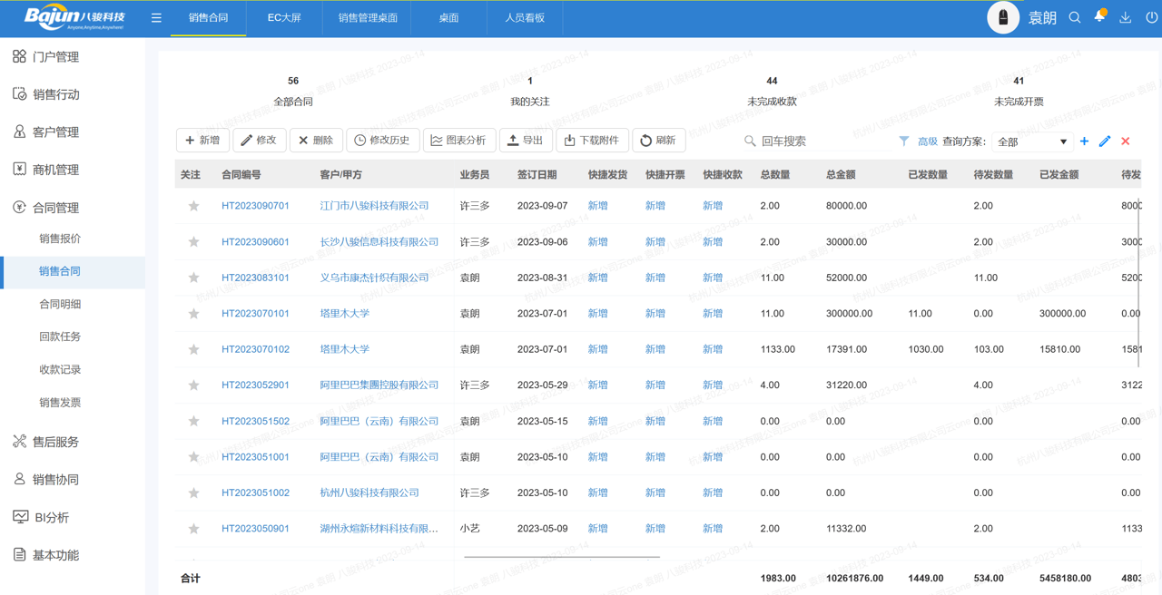 OMS是什么意思，對(duì)中小企業(yè)有什么用？