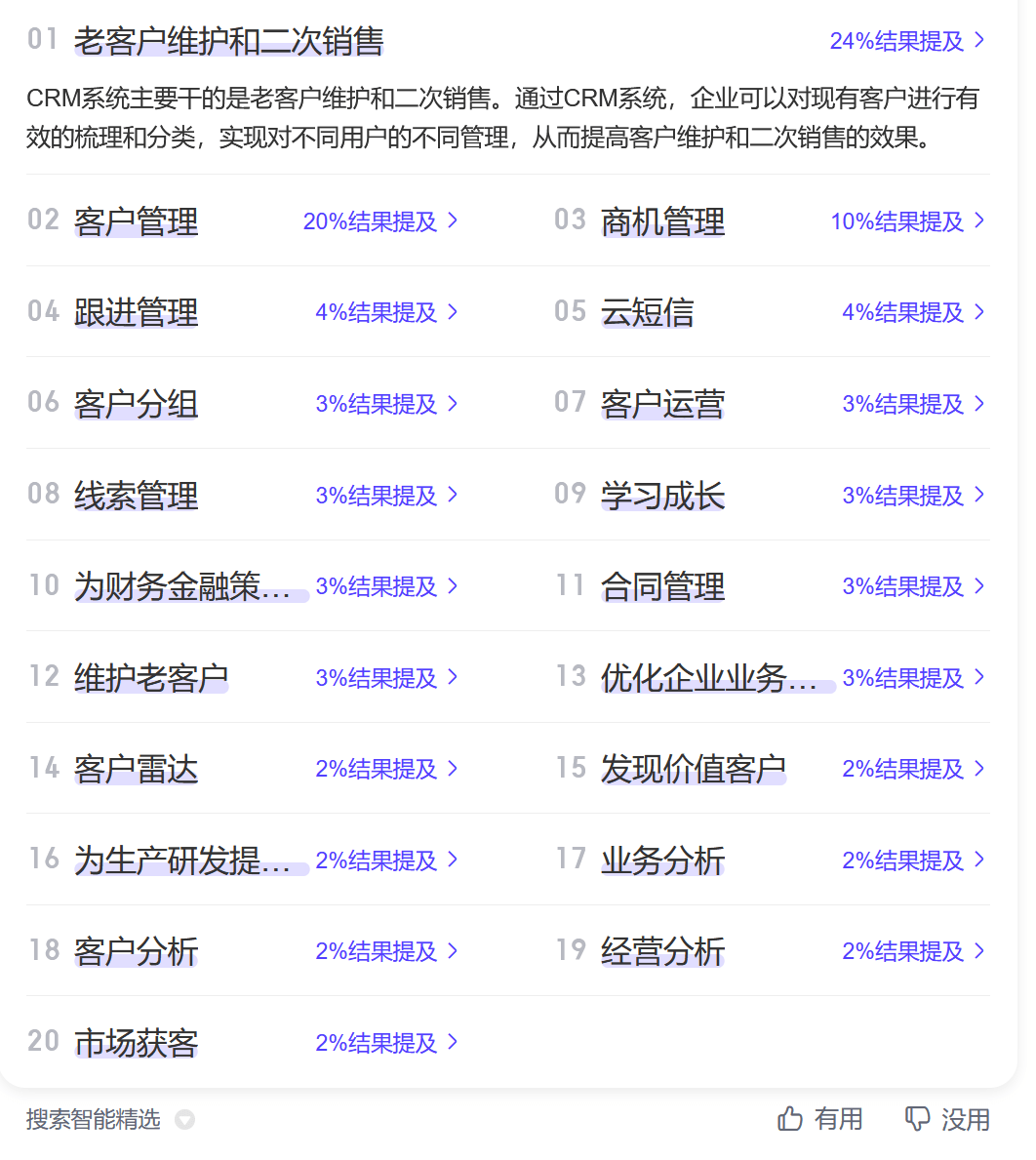 CRM系統(tǒng)主要干什么的