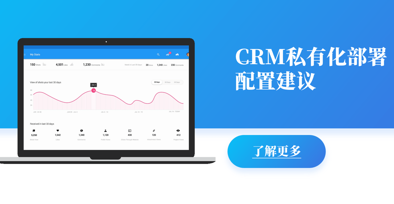 CRM私有化部署