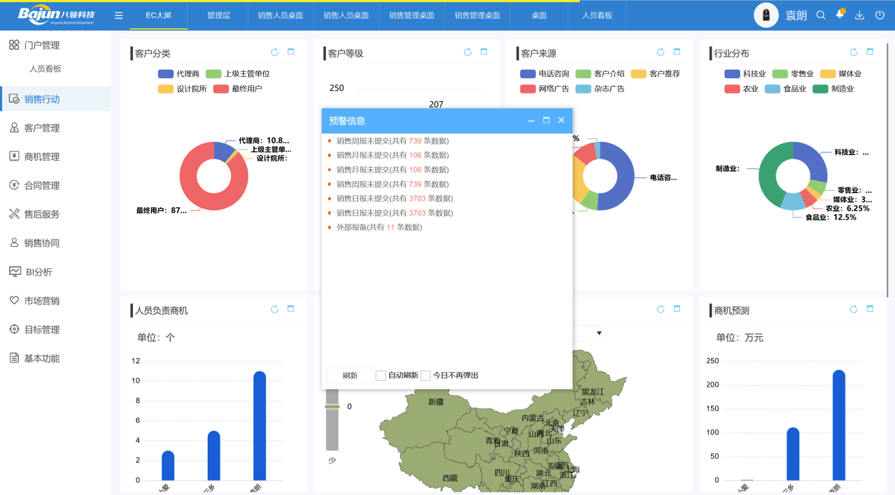 在線CRM