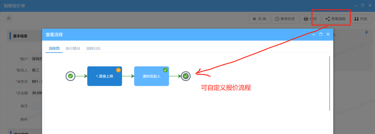 報(bào)價(jià)審批流程