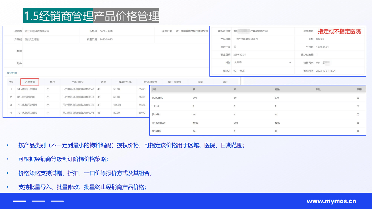 價(jià)格策略