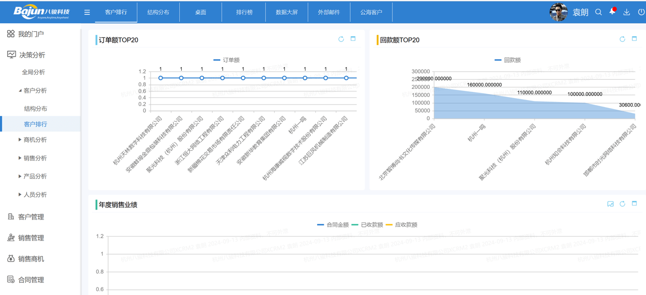 八駿在線CRM，企業(yè)客戶管理的革新之選