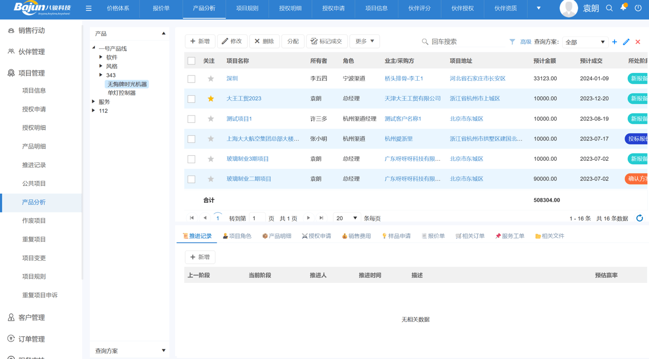 渠道開發(fā)與經(jīng)銷商管理