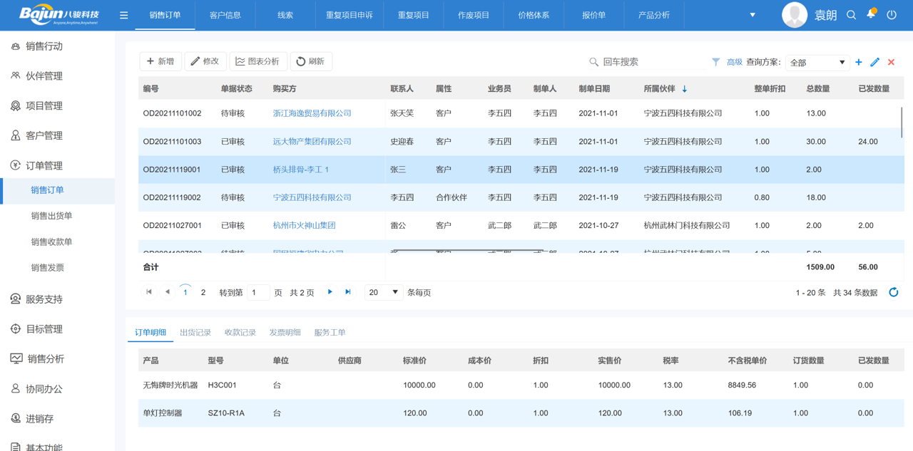 八駿DMS，全渠道管理平臺的上乘之選