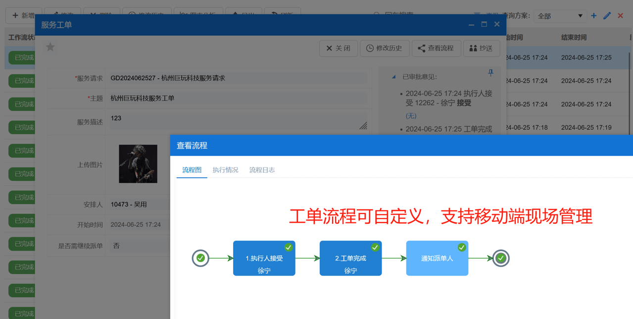 服務(wù)工單流程