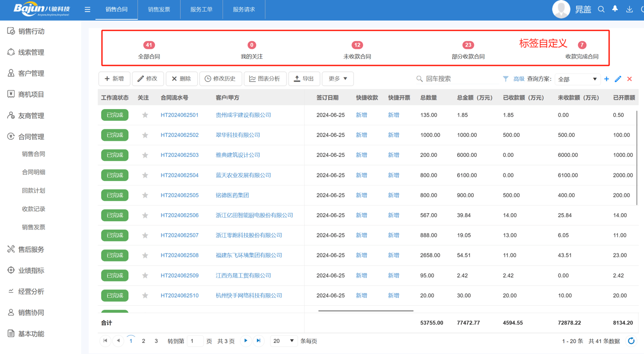 銷售合同列表