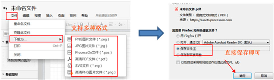 ProcessOn使用教程