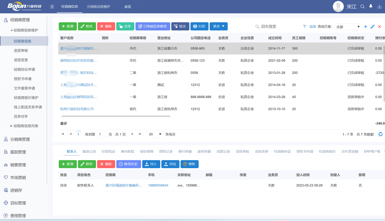 經(jīng)銷商信息表