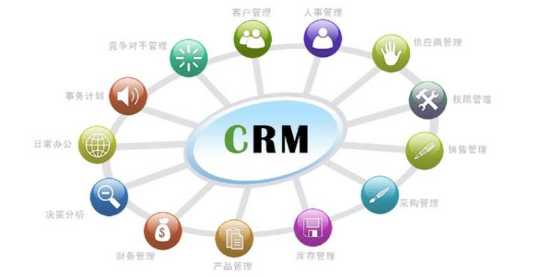 CRMϵy(tng),crmx,CRMļҺ