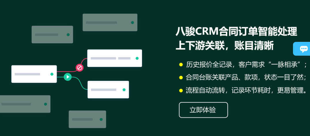 CRMʮ