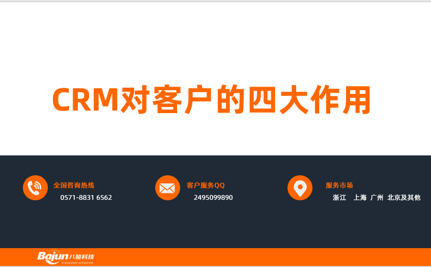 CRM(du)͑