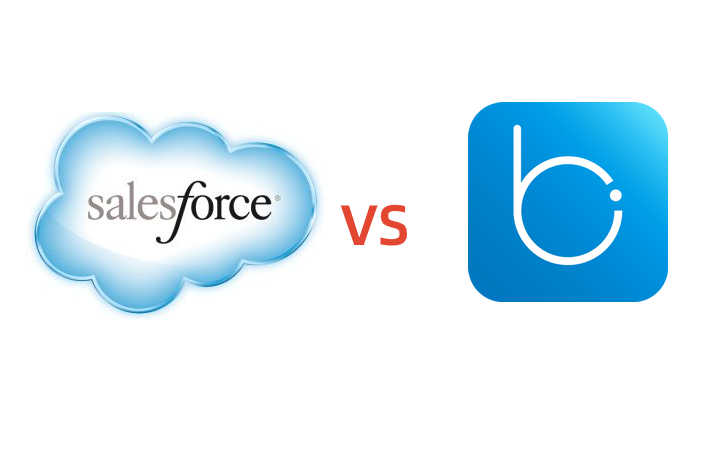 <b>salesforceЇ(gu)CRMܛ</b>